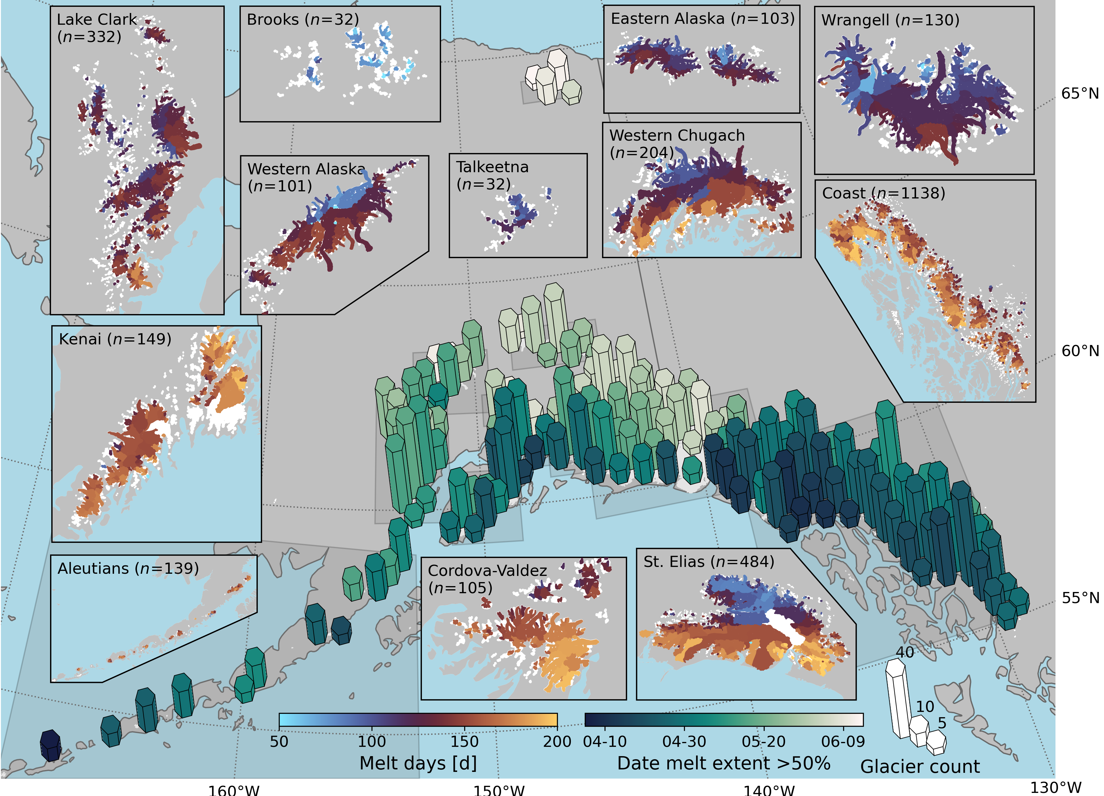 alaska regional melt