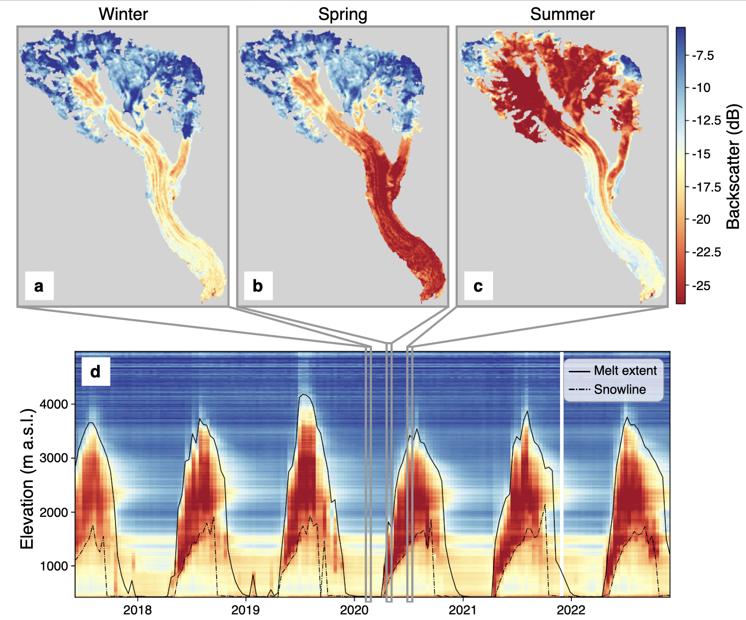 sar backscatter heatmap