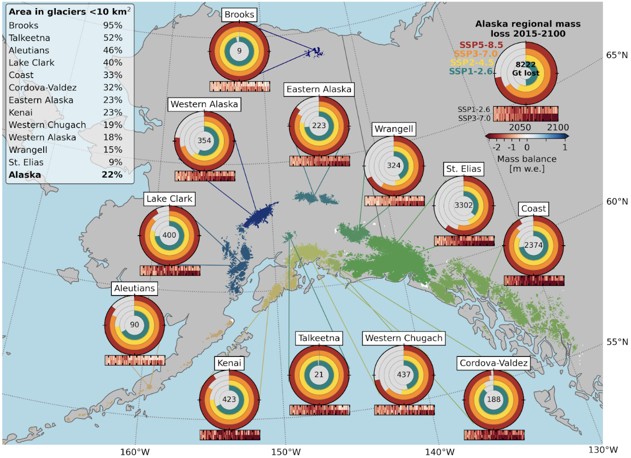 alaska mass loss projection